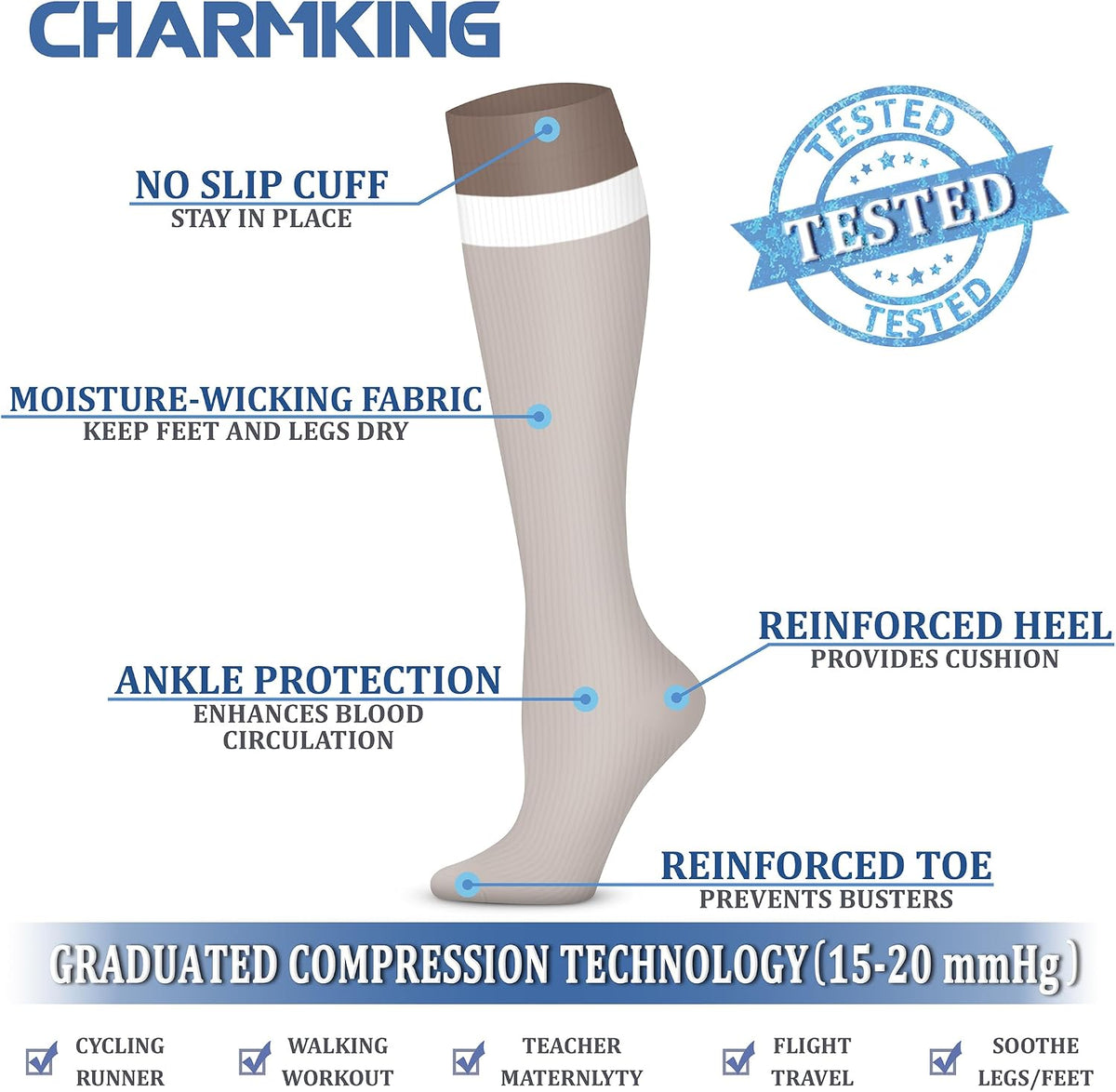 CHARMKING Compression Socks for Women & Men Circulation (3 Pairs) 15-20 mmHg is Best Support for Athletic Running Cycling