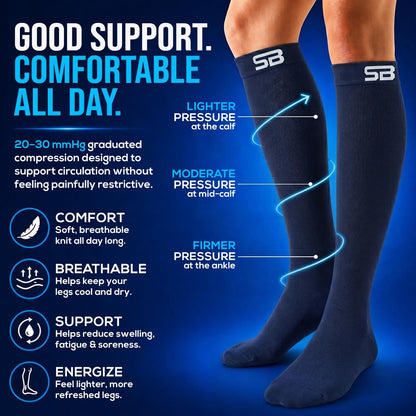SB SOX Compression Socks for Men & Women (20-30mmHg) – Best Compression Socks for Flying, Medical, Sports, Wide Calf Fit, and Daily Wear