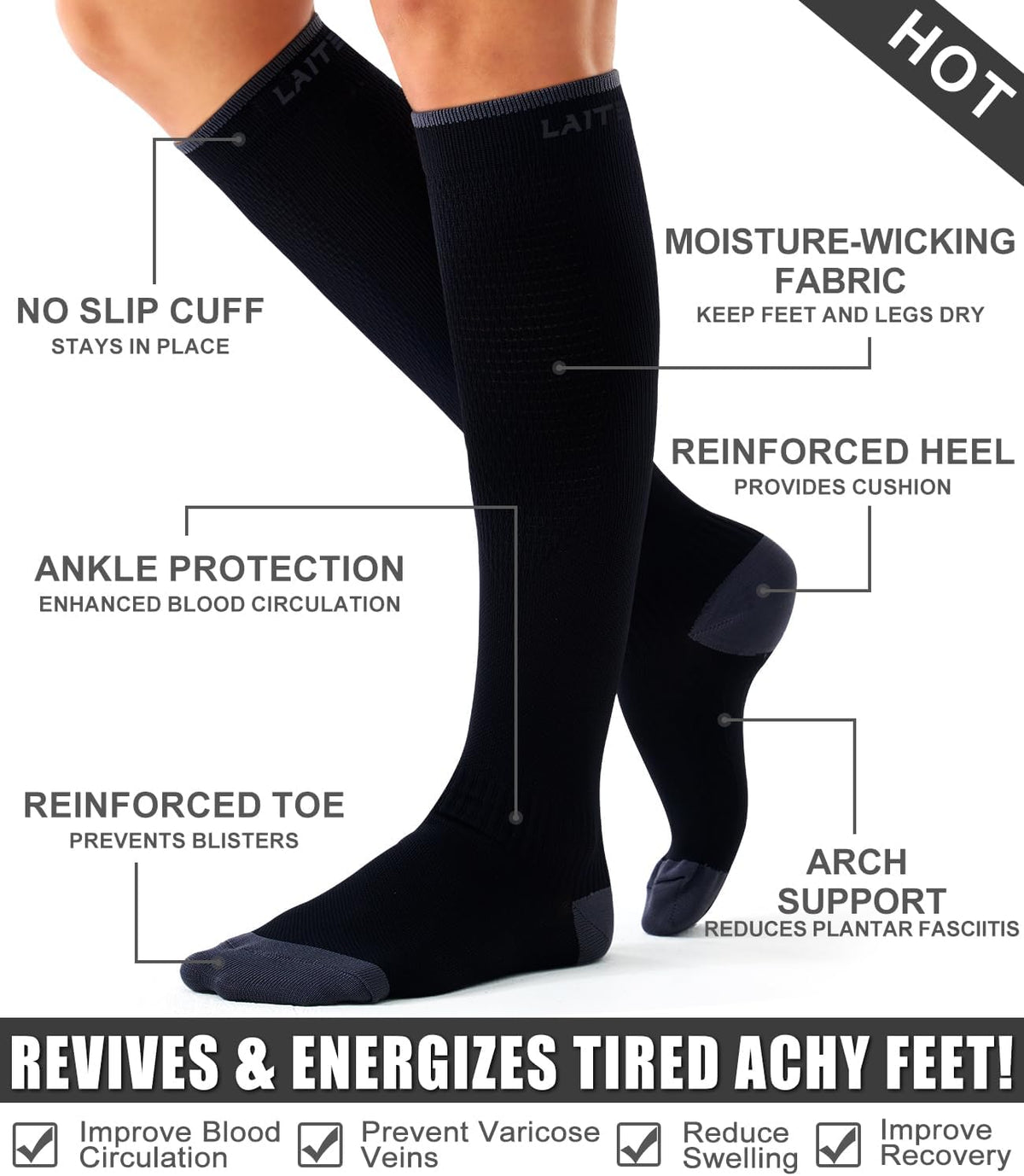 Laite Hebe 3 Pack Medical Compression Sock-Compression Sock For Women and Men Circulation -Best for Running,Nursing,Athletic Sports