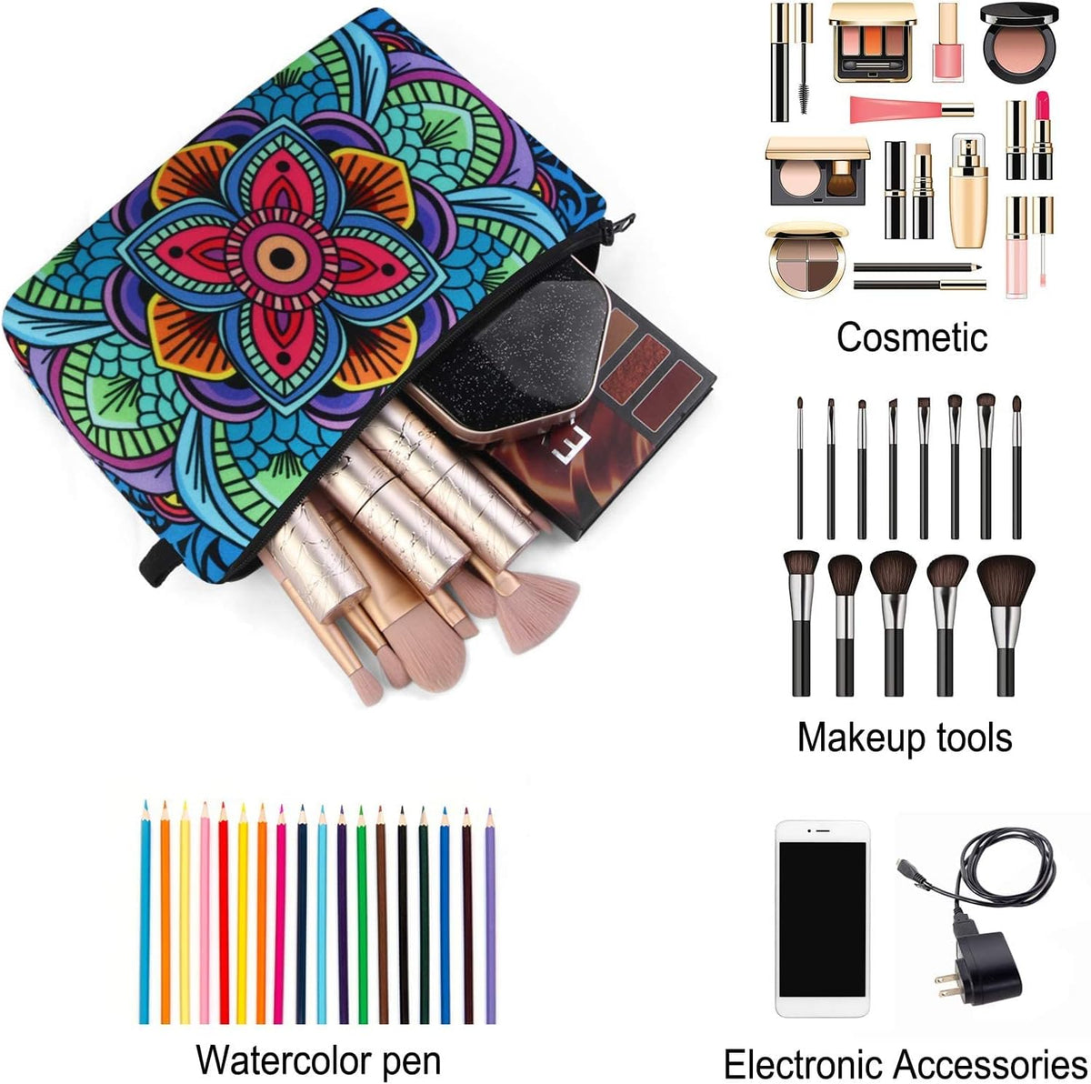 MAGEFY Small Makeup Bag, Portable Travel Cosmetic Bag Zipper Pouch Waterproof Makeup Pouch Multifunctional Small Bag for Women (1 pack, dark blue flower 0179)