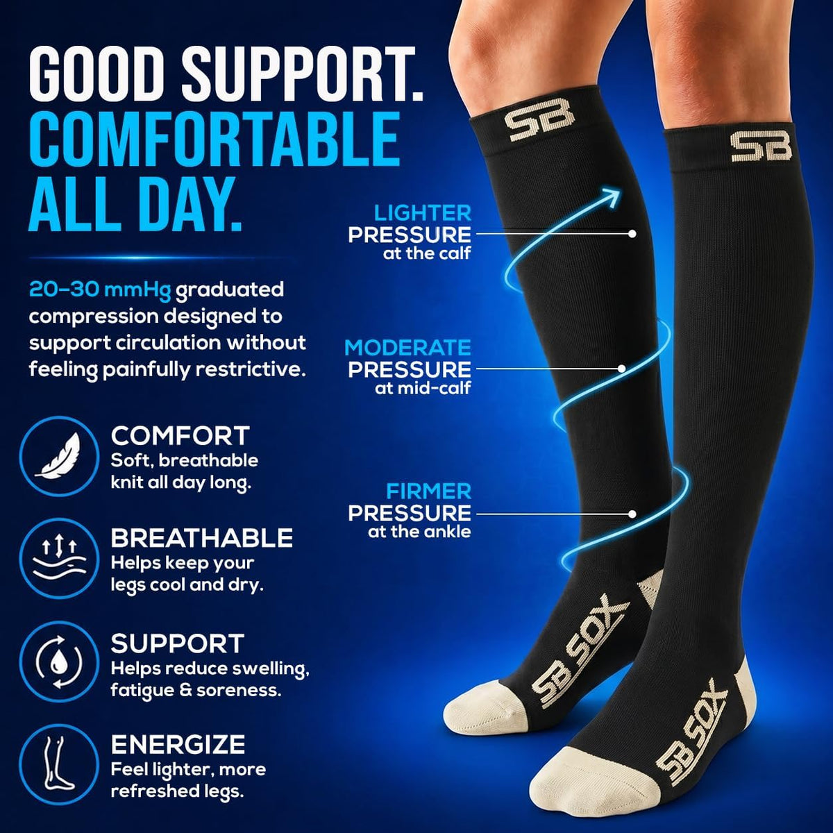 SB SOX Compression Socks for Men & Women (20-30mmHg) – Best Compression Socks for Flying, Medical, Sports, Wide Calf Fit, and Daily Wear