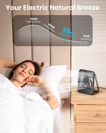 Koonie USB Desk Fan, Strong Wind Ultra Quiet Small Personal Fan with 180° Tilt Folding and 3 Speeds Adjustable, USB-C Corded Powered Mini USB Fan for Office Desktop Bedroom, NO BATTERY