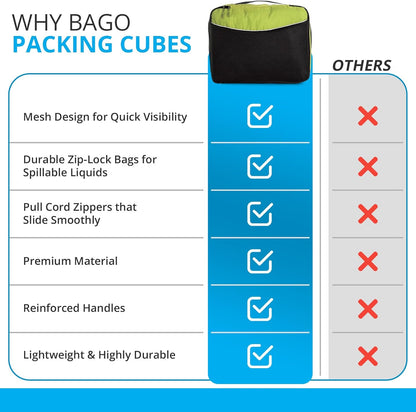 bago 7 Pcs Packing Cubes for Travel - 4 Travel Packing Cubes for Suitcases with 3 ZipLock Bags - Luggage Organizer Bags to Get Maximum Storage, Save Time & Effort to Pack (Green Red PurpleYellow)