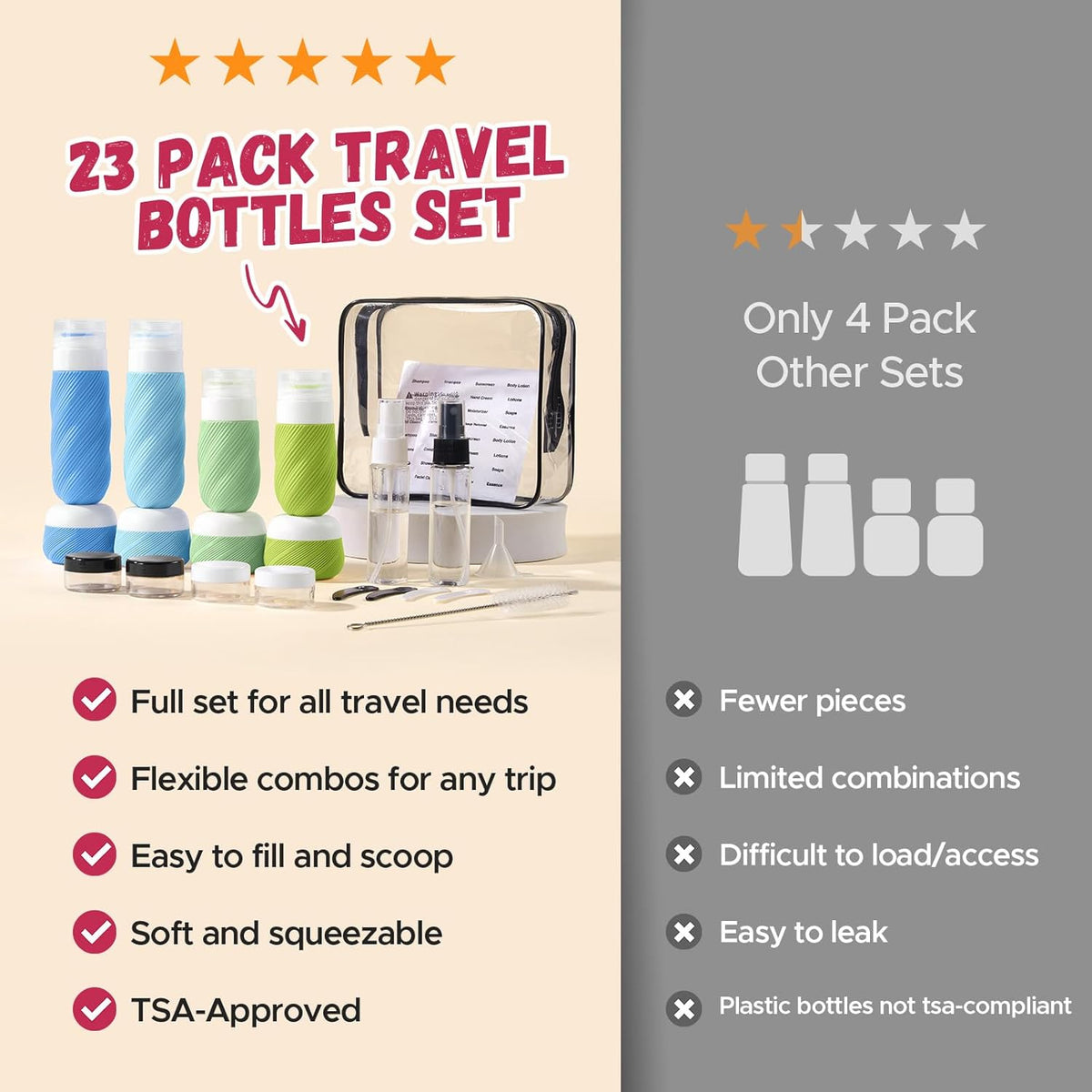 LitBear 23 Pack TSA Approved Travel Bottles for Toiletries, Leak Proof Refillable Travel Size Containers Kit with Silicone Squeezable Bottles Jars for Shampoo Lotion Conditioner, in Clear Bag, Pink