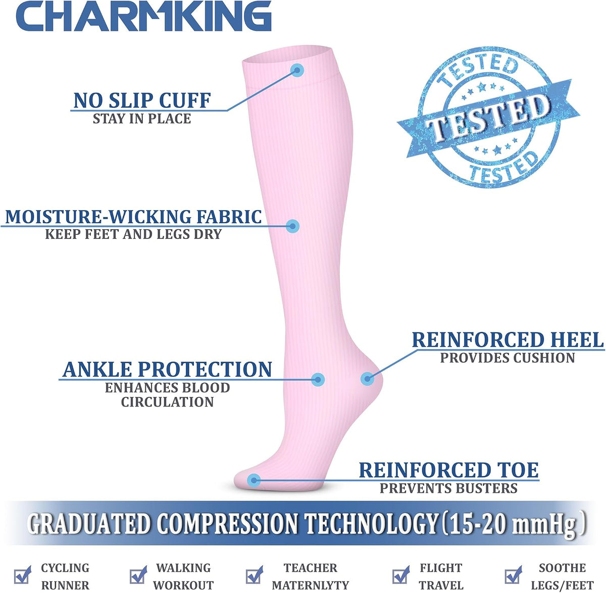CHARMKING Compression Socks for Women & Men Circulation (3 Pairs) 15-20 mmHg is Best Support for Athletic Running Cycling