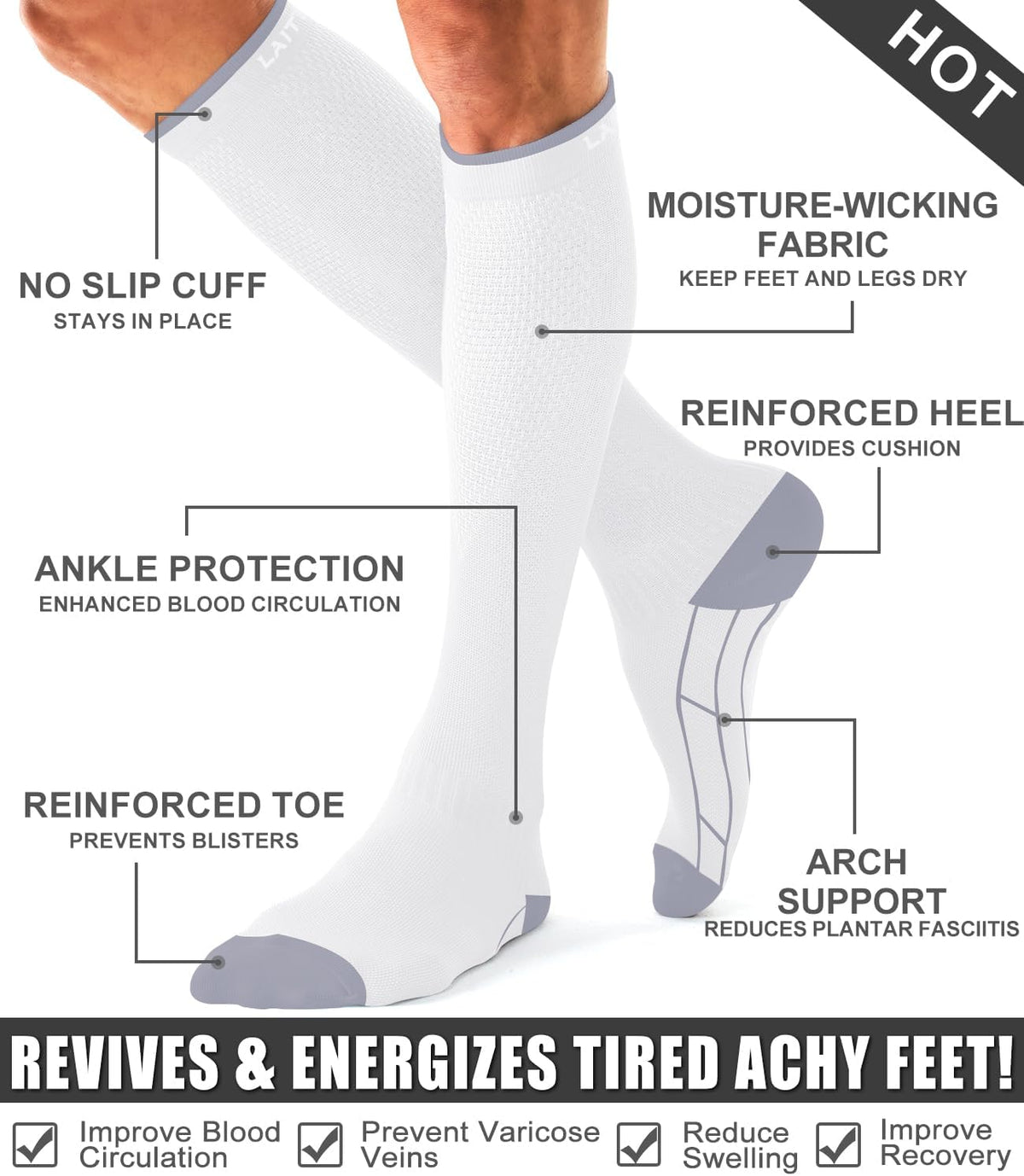 Laite Hebe 3 Pack Medical Compression Sock-Compression Sock For Women and Men Circulation -Best for Running,Nursing,Athletic Sports