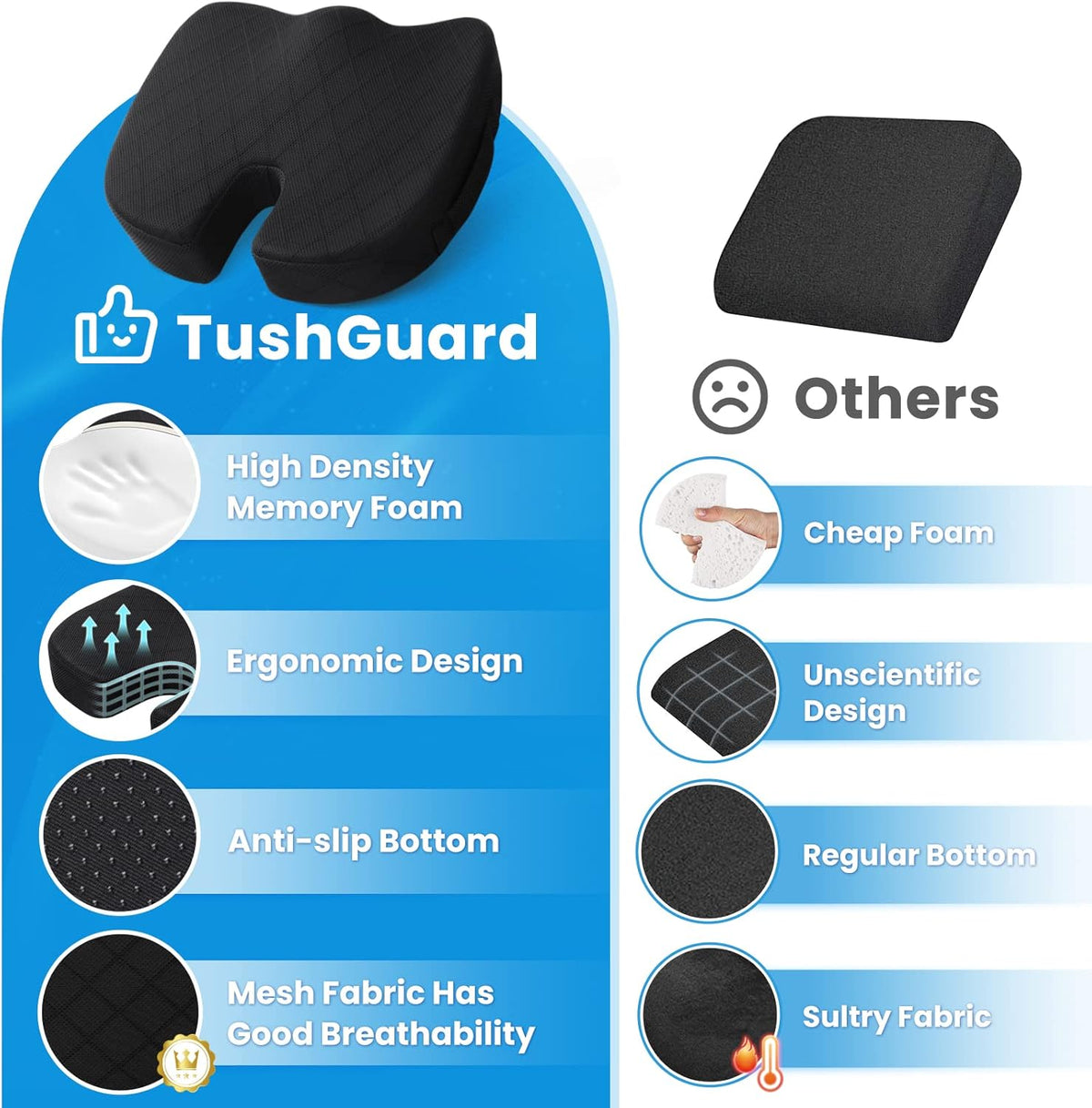TushGuard Seat Cushion, Memory Foam Office Chair Cushion - Grey, Large