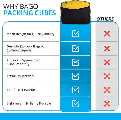 bago 7 Pcs Packing Cubes for Travel - 4 Travel Packing Cubes for Suitcases with 3 ZipLock Bags - Luggage Organizer Bags to Get Maximum Storage, Save Time & Effort to Pack (Green Red PurpleYellow)