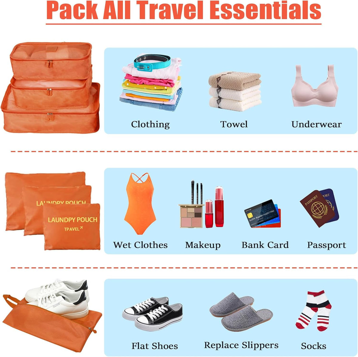 7 Set Packing Cubes for Travel Luggage Packing Bags Reusable Waterproof Suitcase Organizer Bags Set with Shoe Bag and Toiletry Bag (Black)