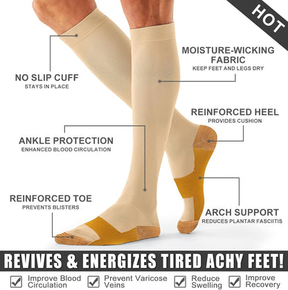 Laite Hebe 3 Pack Medical Compression Sock-Compression Sock For Women and Men Circulation -Best for Running,Nursing,Athletic Sports