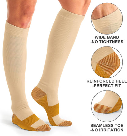 Laite Hebe 3 Pack Medical Compression Sock-Compression Sock For Women and Men Circulation -Best for Running,Nursing,Athletic Sports