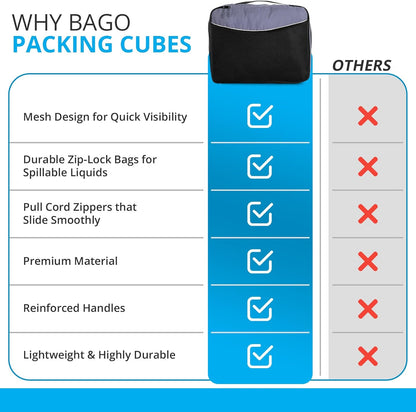 bago 7 Pcs Packing Cubes for Travel - 4 Travel Packing Cubes for Suitcases with 3 ZipLock Bags - Luggage Organizer Bags to Get Maximum Storage, Save Time & Effort to Pack (Green Red PurpleYellow)
