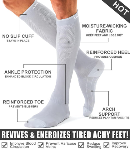 Laite Hebe 3 Pack Medical Compression Sock-Compression Sock For Women and Men Circulation -Best for Running,Nursing,Athletic Sports