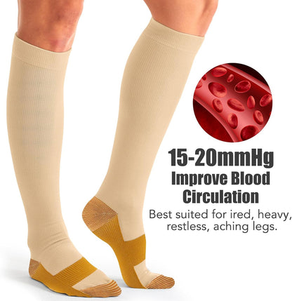 Laite Hebe 3 Pack Medical Compression Sock-Compression Sock For Women and Men Circulation -Best for Running,Nursing,Athletic Sports