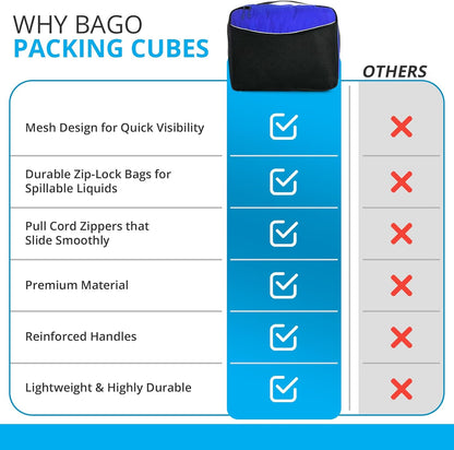 bago 7 Pcs Packing Cubes for Travel - 4 Travel Packing Cubes for Suitcases with 3 ZipLock Bags - Luggage Organizer Bags to Get Maximum Storage, Save Time & Effort to Pack (Green Red PurpleYellow)