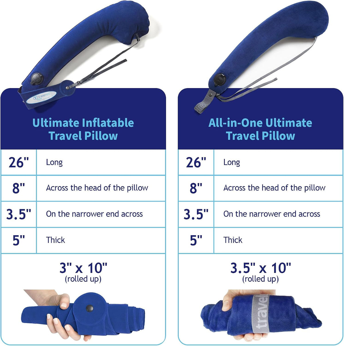Ultimate Inflatable Travel Pillow for Neck & Body - Grey