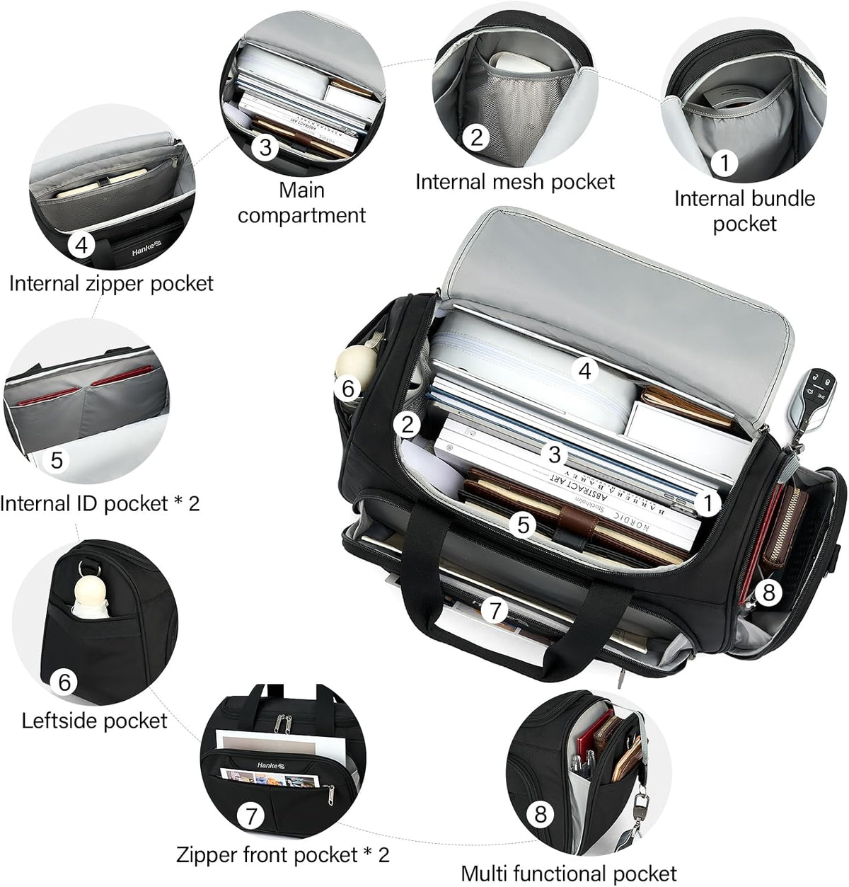 Small Underseat Carry On Luggage Bags for Travel with 10 Pockets.