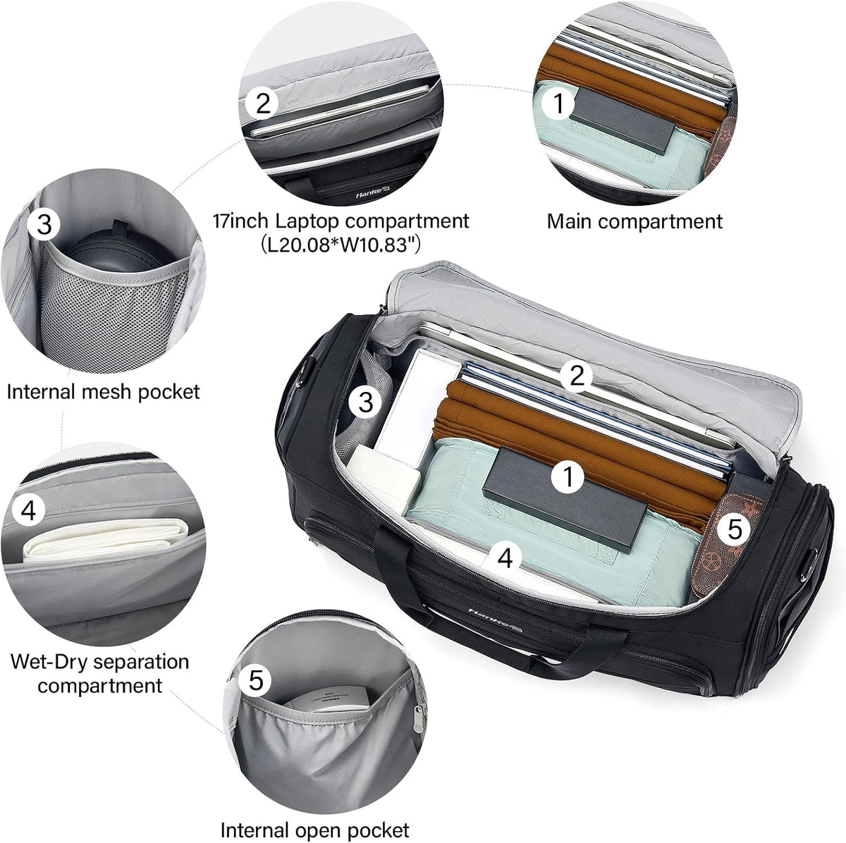 Small Underseat Carry On Luggage Bags for Travel with 10 Pockets.