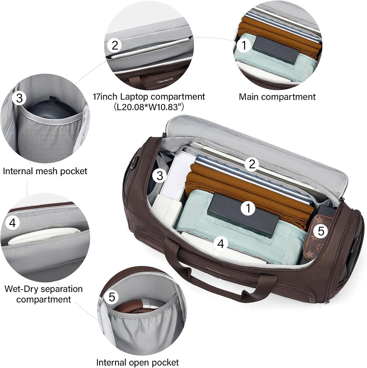Small Underseat Carry On Luggage Bags for Travel with 10 Pockets.