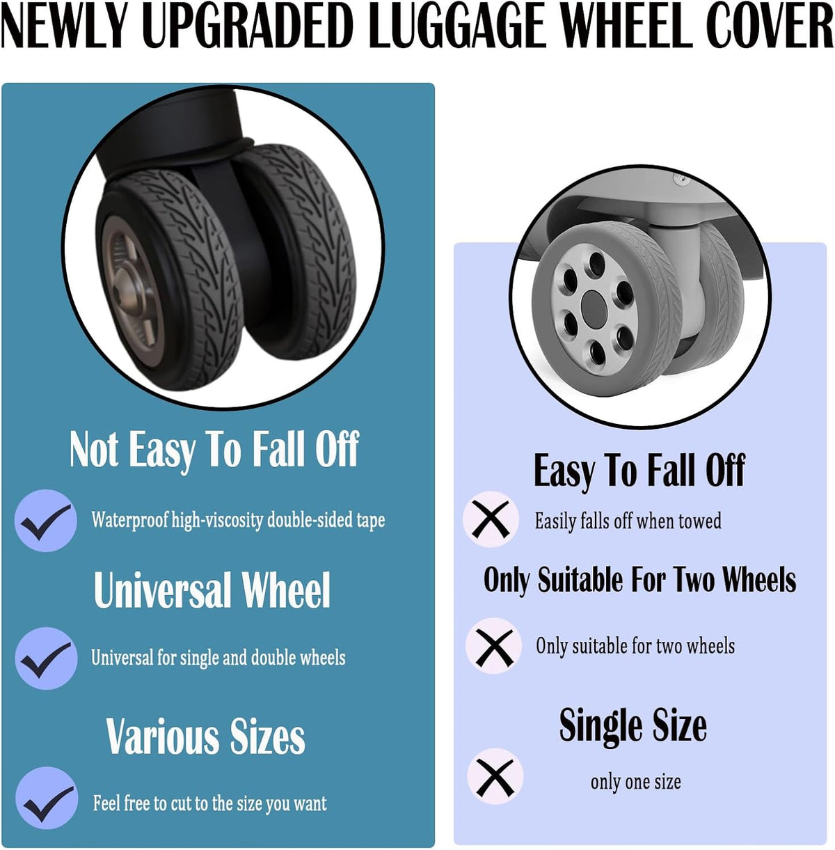 Waterproof Luggage Wheel Covers - 8 Pcs Super Sticky Protector, Anti-Shedding, Silent Noise Reduction, Shock Absorbing Caster Cover for Carry-On (Black)
