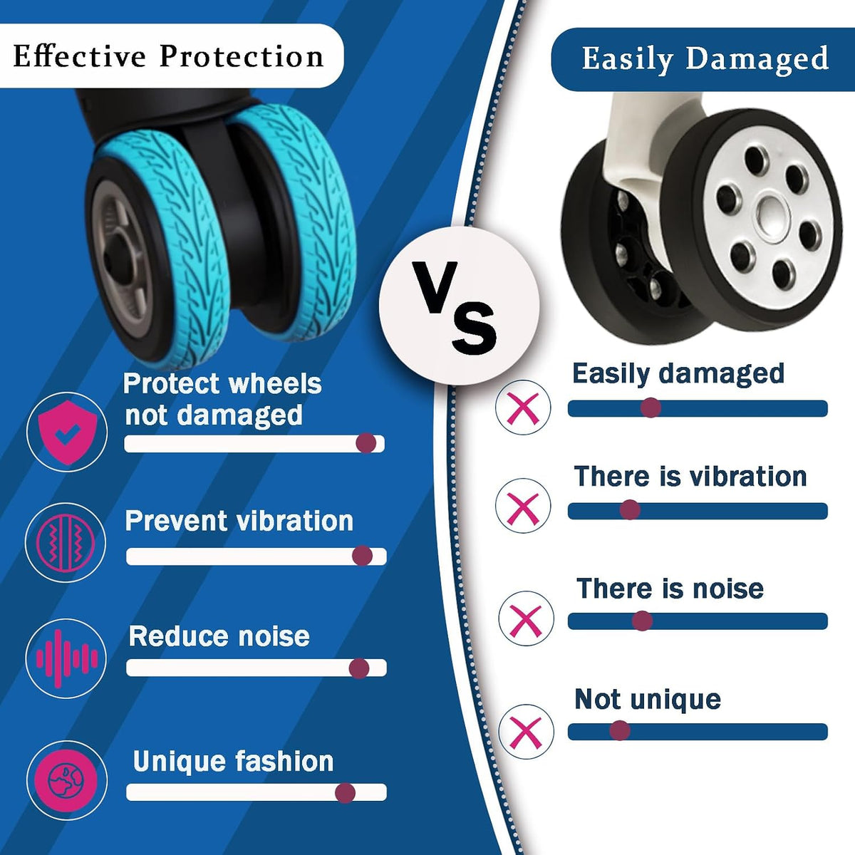 Waterproof Luggage Wheel Covers - 8 Pcs Super Sticky Protector, Anti-Shedding, Silent Noise Reduction, Shock Absorbing Caster Cover for Carry-On (Black)