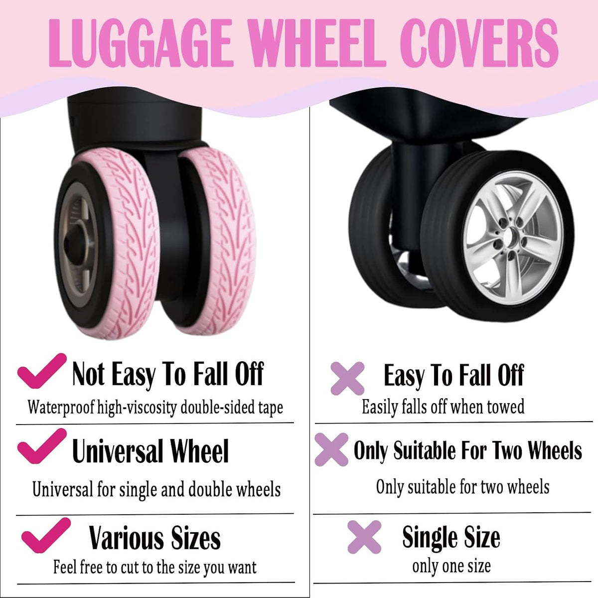 Waterproof Luggage Wheel Covers - 8 Pcs Super Sticky Protector, Anti-Shedding, Silent Noise Reduction, Shock Absorbing Caster Cover for Carry-On (Black)