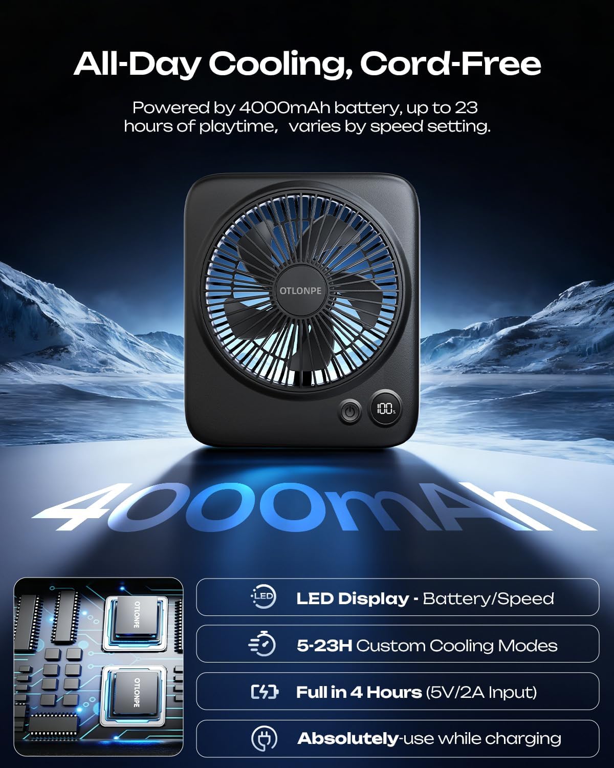 Portable Desk Fan 6.5 Inch, 4000mAh Rechargeable Battery Operated & USB Powered, 23Hrs Cordless Small Personal Fan 4-Speed Quiet for Office Travel Home Sleeping, Led Display, Foldable (Black)