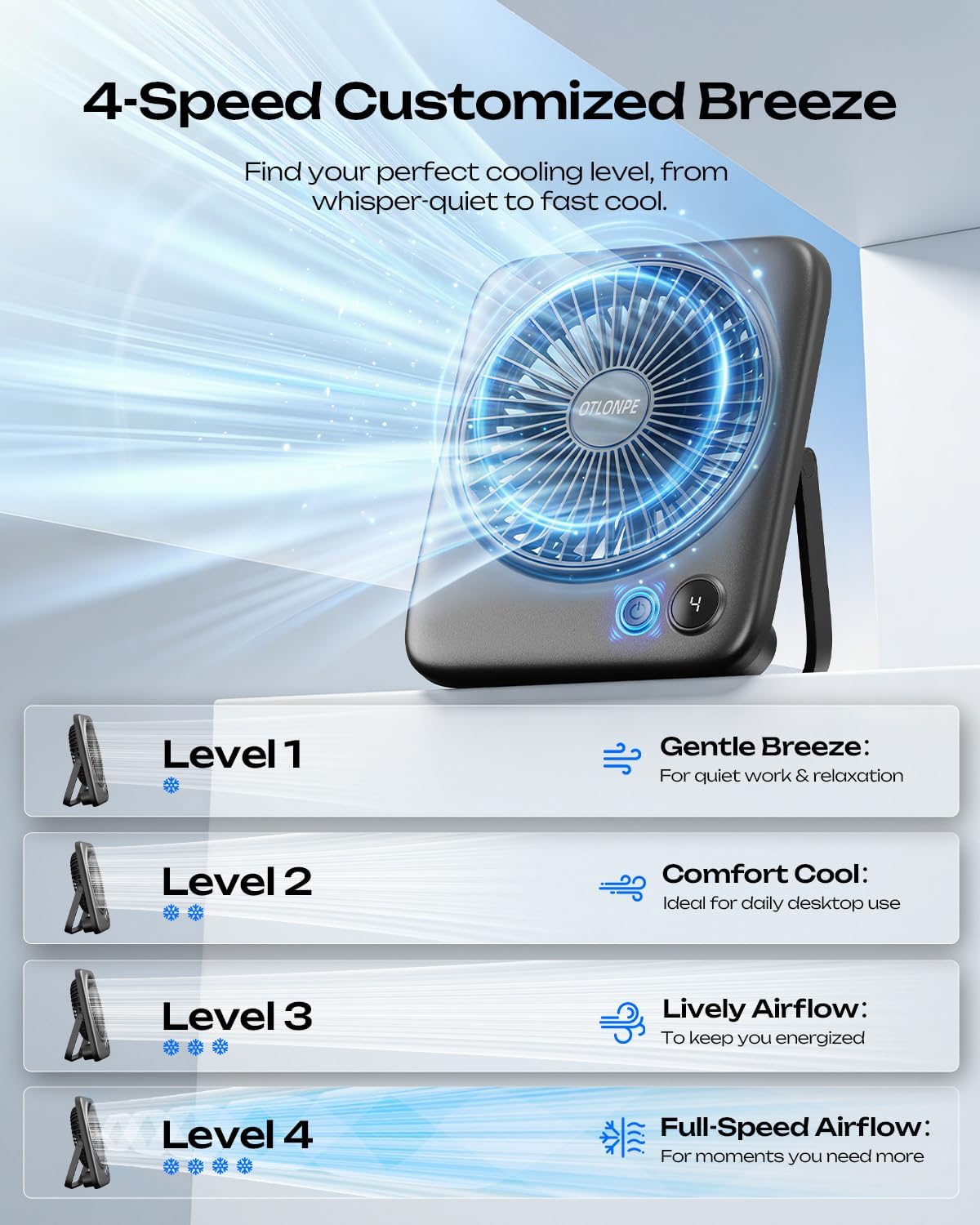 Portable Desk Fan 6.5 Inch, 4000mAh Rechargeable Battery Operated & USB Powered, 23Hrs Cordless Small Personal Fan 4-Speed Quiet for Office Travel Home Sleeping, Led Display, Foldable (Black)