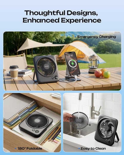 Portable Desk Fan 6.5 Inch, 4000mAh Rechargeable Battery Operated & USB Powered, 23Hrs Cordless Small Personal Fan 4-Speed Quiet for Office Travel Home Sleeping, Led Display, Foldable (Black)