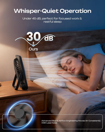 Portable Desk Fan 6.5 Inch, 4000mAh Rechargeable Battery Operated & USB Powered, 23Hrs Cordless Small Personal Fan 4-Speed Quiet for Office Travel Home Sleeping, Led Display, Foldable (Black)