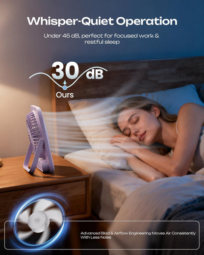 Portable Desk Fan 6.5 Inch, 4000mAh Rechargeable Battery Operated & USB Powered, 23Hrs Cordless Small Personal Fan 4-Speed Quiet for Office Travel Home Sleeping, Led Display, Foldable (Black)