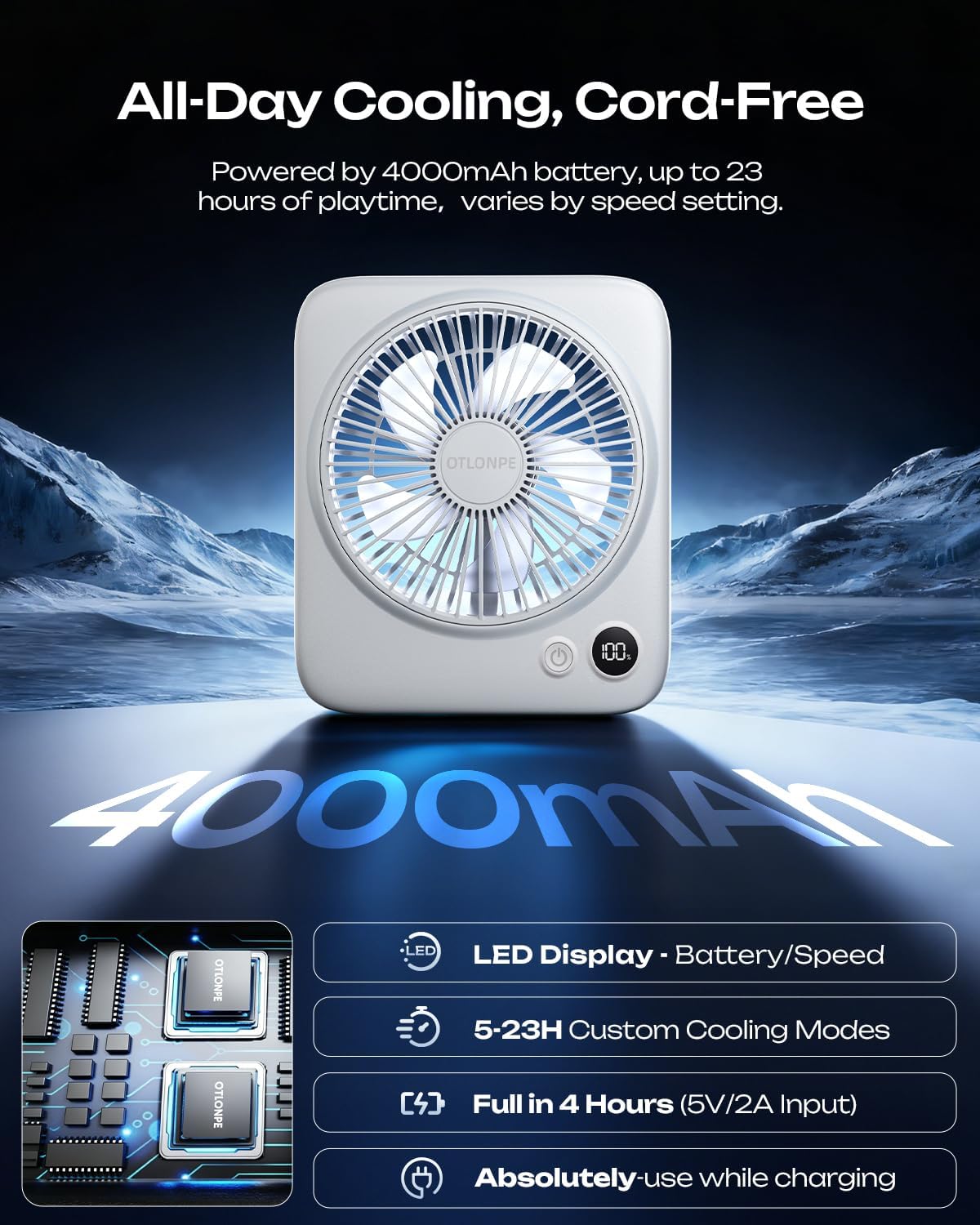 Portable Desk Fan 6.5 Inch, 4000mAh Rechargeable Battery Operated & USB Powered, 23Hrs Cordless Small Personal Fan 4-Speed Quiet for Office Travel Home Sleeping, Led Display, Foldable (Black)