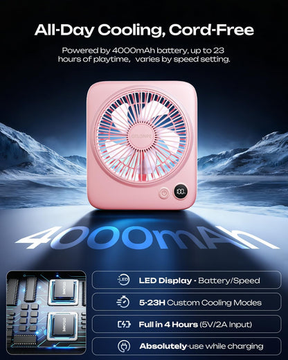 Portable Desk Fan 6.5 Inch, 4000mAh Rechargeable Battery Operated & USB Powered, 23Hrs Cordless Small Personal Fan 4-Speed Quiet for Office Travel Home Sleeping, Led Display, Foldable (Black)