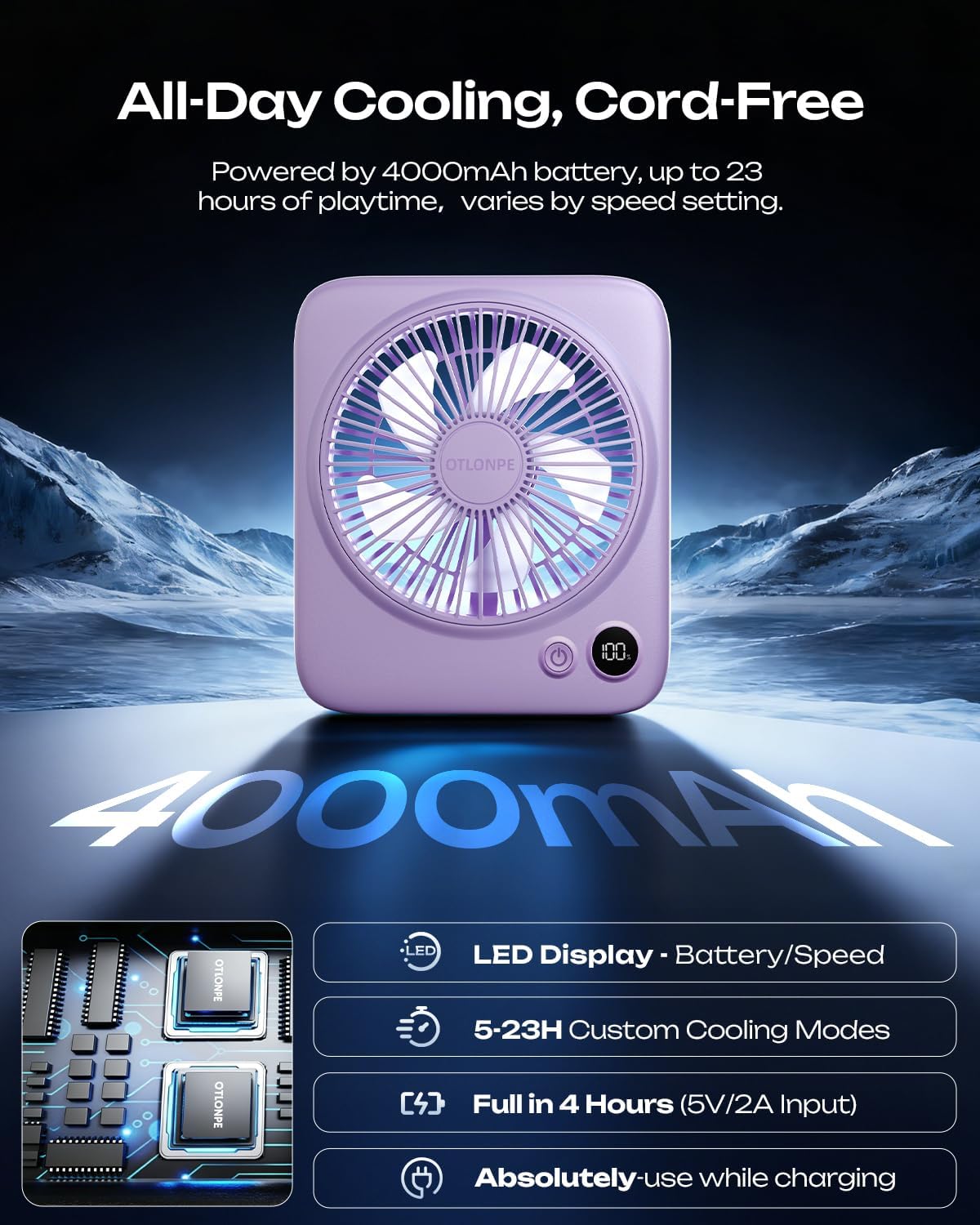 Portable Desk Fan 6.5 Inch, 4000mAh Rechargeable Battery Operated & USB Powered, 23Hrs Cordless Small Personal Fan 4-Speed Quiet for Office Travel Home Sleeping, Led Display, Foldable (Black)