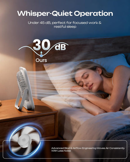 Portable Desk Fan 6.5 Inch, 4000mAh Rechargeable Battery Operated & USB Powered, 23Hrs Cordless Small Personal Fan 4-Speed Quiet for Office Travel Home Sleeping, Led Display, Foldable (Black)