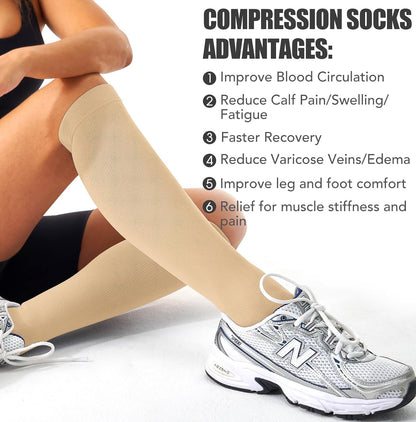 Laite Hebe 3 Pack Medical Compression Sock-Compression Sock For Women and Men Circulation -Best for Running,Nursing,Athletic Sports