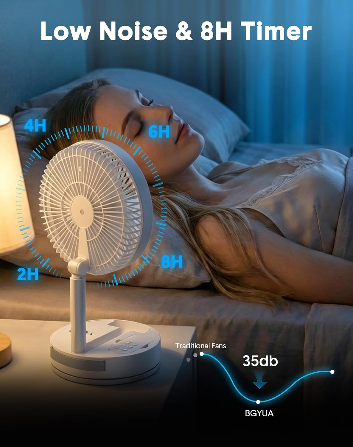 Portable Rechargeable Oscillating Travel Fan - 8" 8000mah Battery Operated