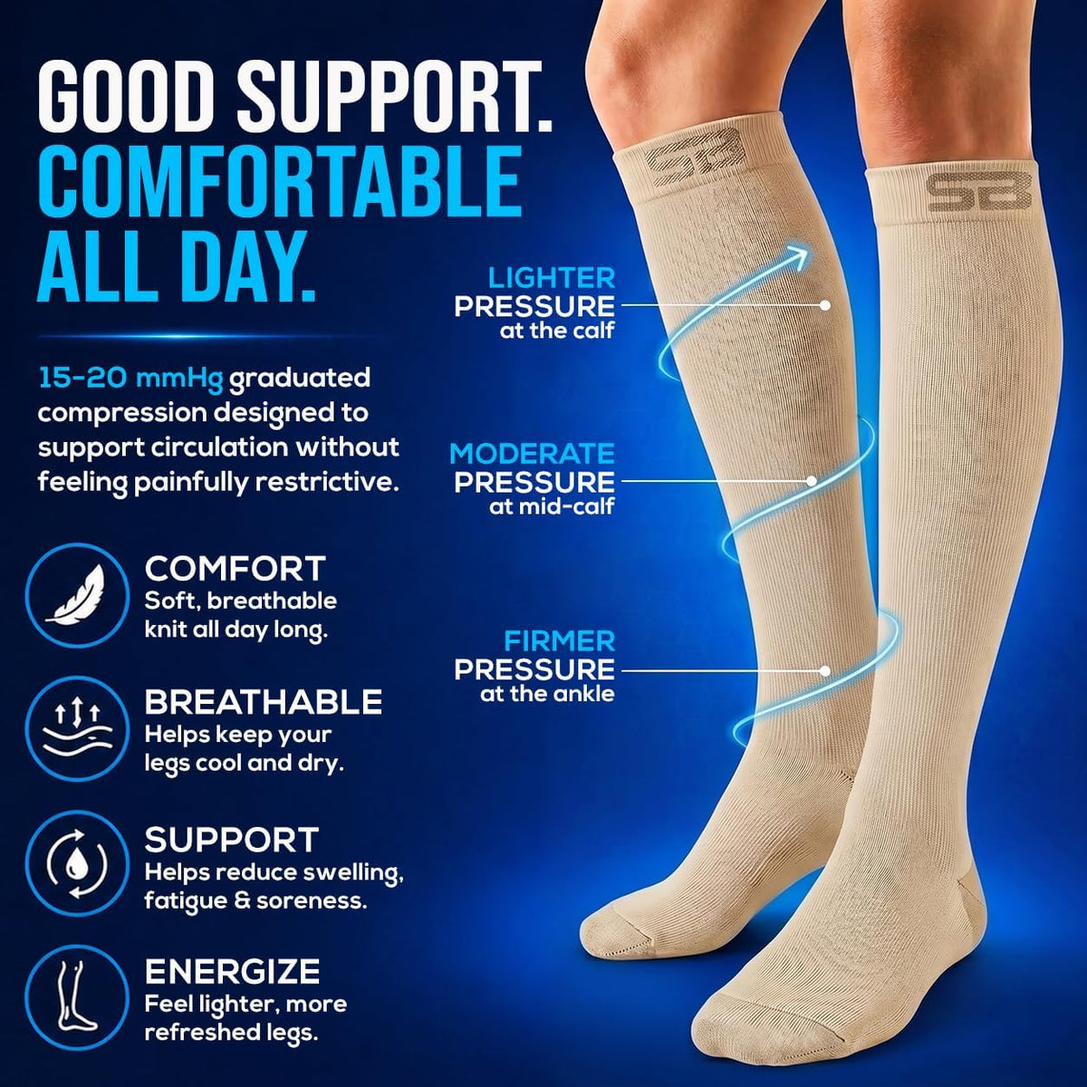 3-Pair Compression Socks (15-20mmHg)