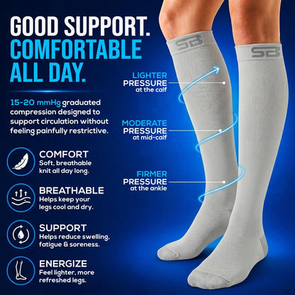 3-Pair Compression Socks (15-20mmHg)