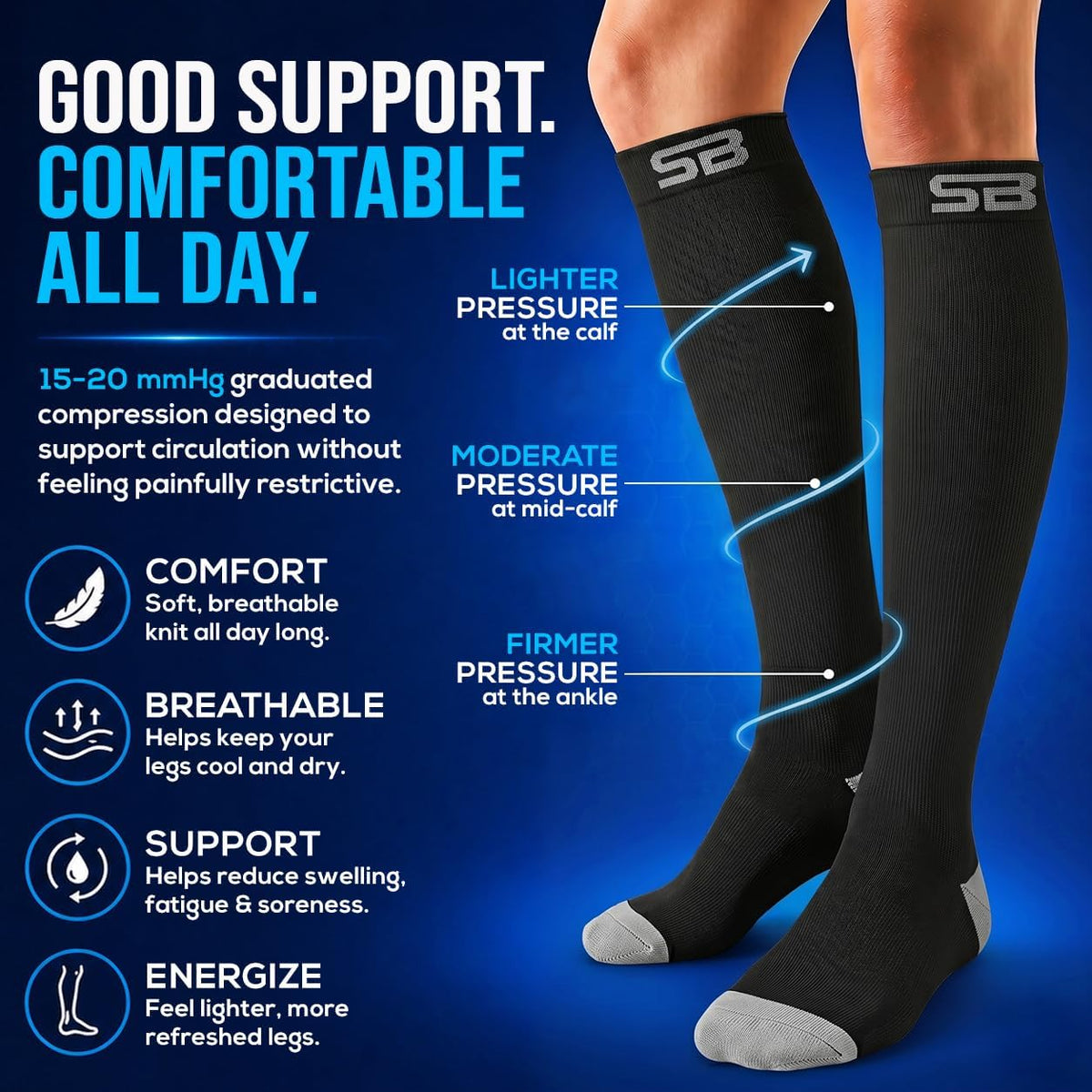 3-Pair Compression Socks (15-20mmHg)