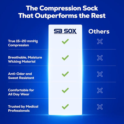 3-Pair Compression Socks (15-20mmHg)