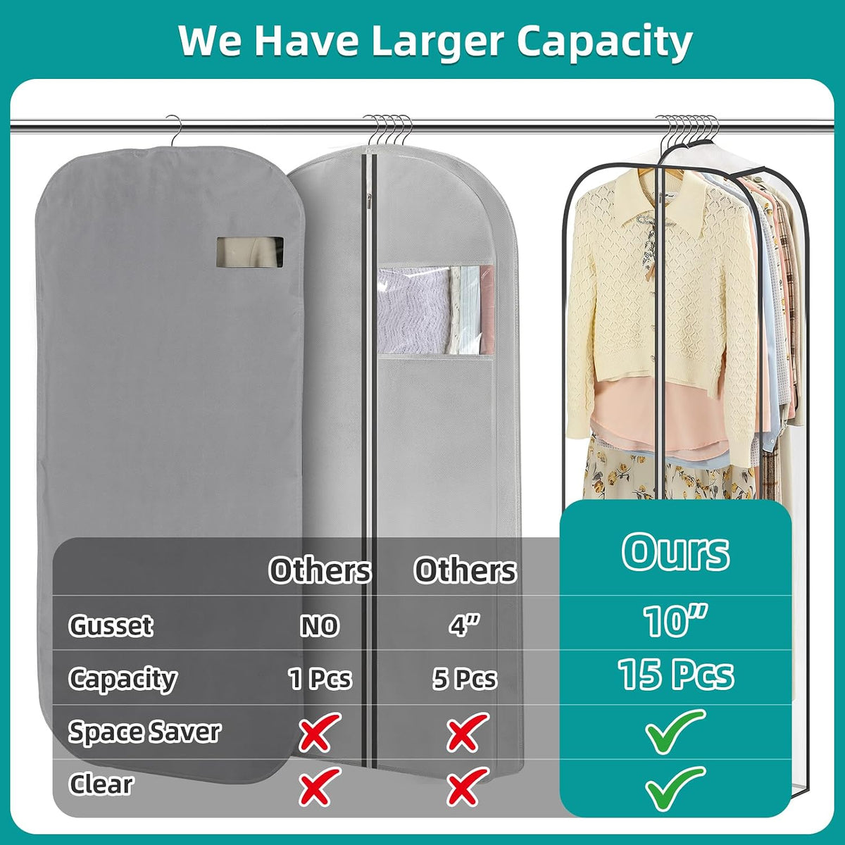 LANDNEOO 6 Pack Clear Garment Bags for Hanging Clothes with Zippers on Double Sides - 10'' Clothes Storage for Coat, Dress, and Fur in Closet - 40'' Long Suit Bags