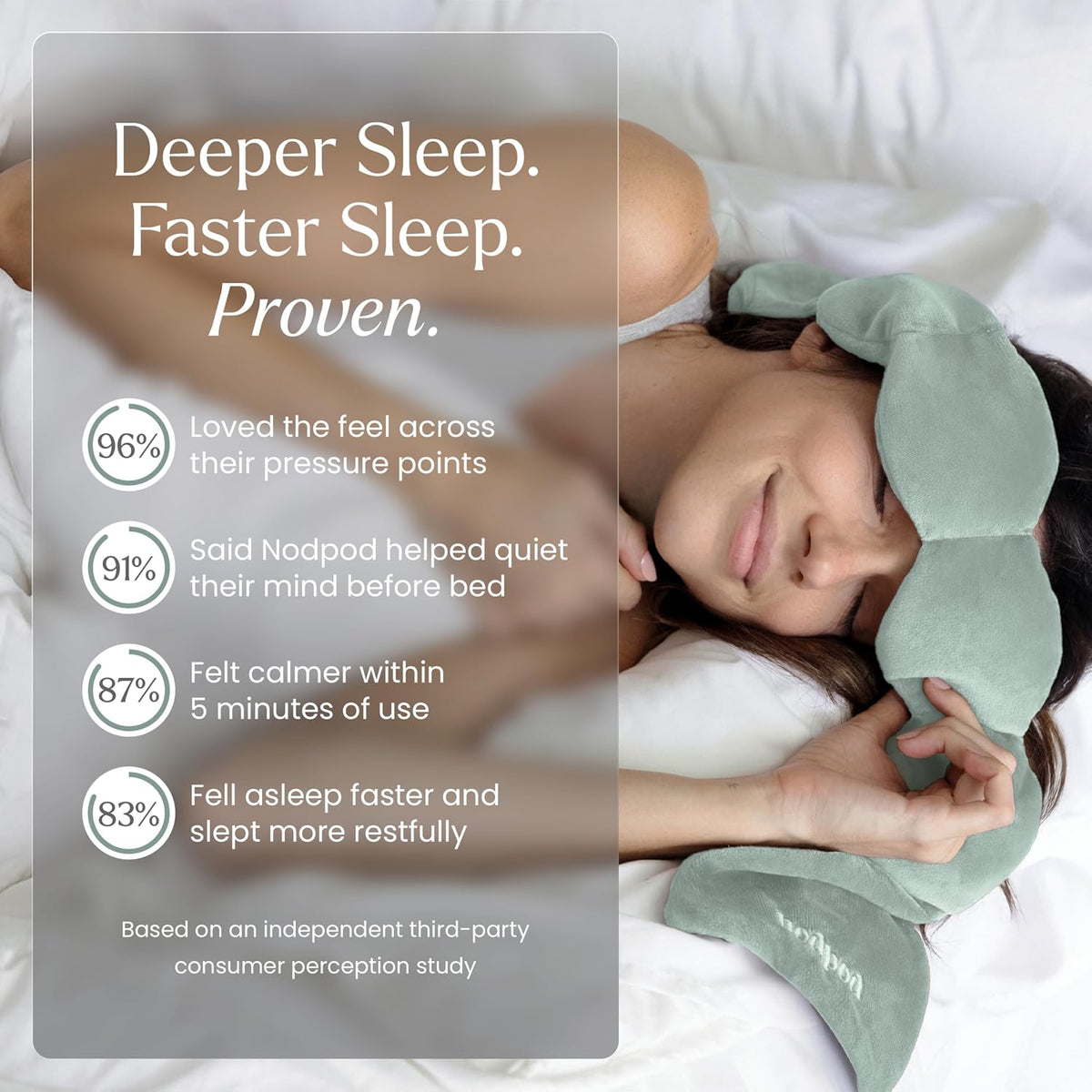 Patented Gentle Pressure Sleep Mask, Weighted Eye Mask
