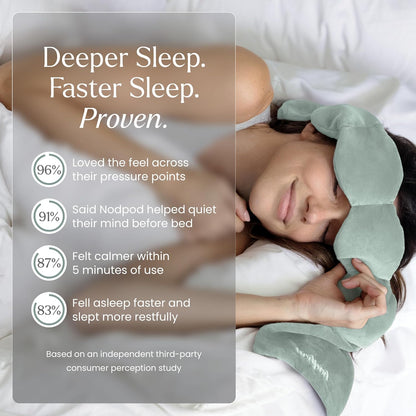 Patented Gentle Pressure Sleep Mask, Weighted Eye Mask