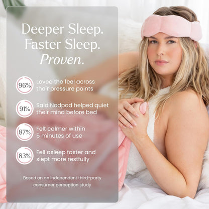 Patented Gentle Pressure Sleep Mask, Weighted Eye Mask