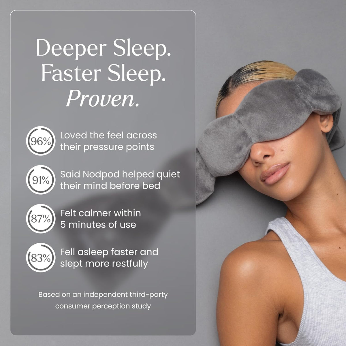 Patented Gentle Pressure Sleep Mask, Weighted Eye Mask