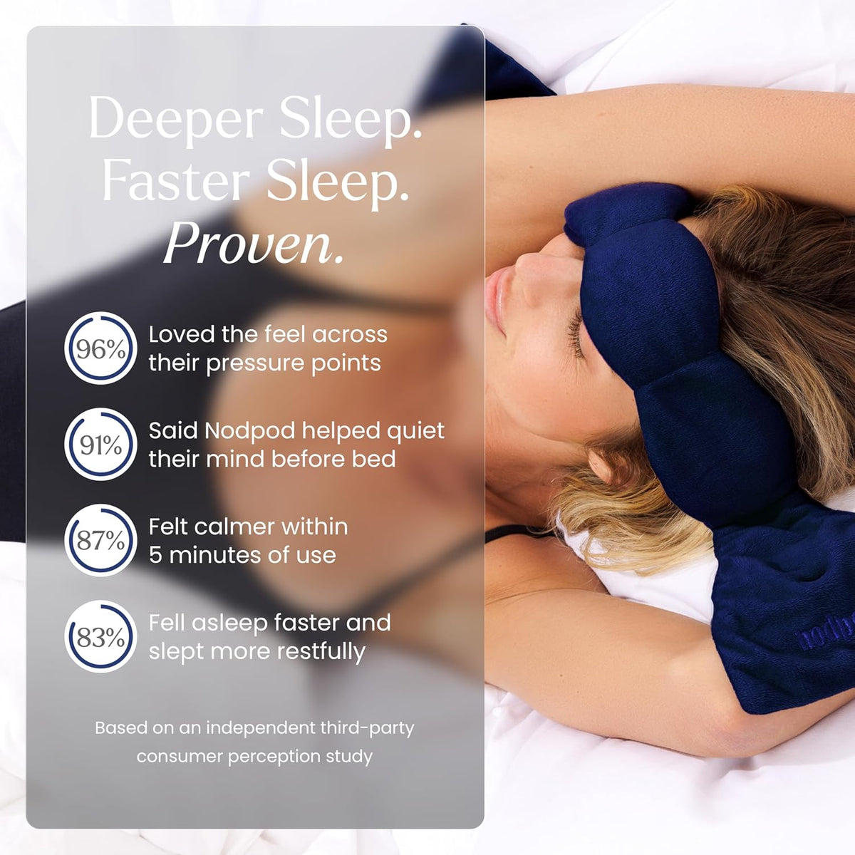 Patented Gentle Pressure Sleep Mask, Weighted Eye Mask