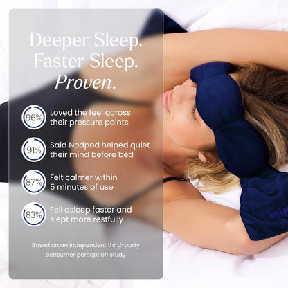 Patented Gentle Pressure Sleep Mask, Weighted Eye Mask
