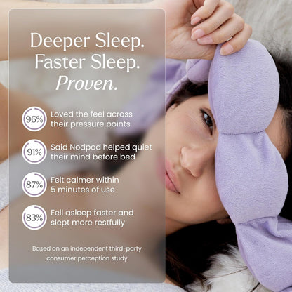 Patented Gentle Pressure Sleep Mask, Weighted Eye Mask