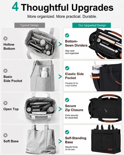Womens Canvas Tote Bag Purse with Individual Compartment, Zipper Top, Reinforced Bottom & Luggage Sleeve